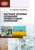 Научные основы создания продуктовых компаний