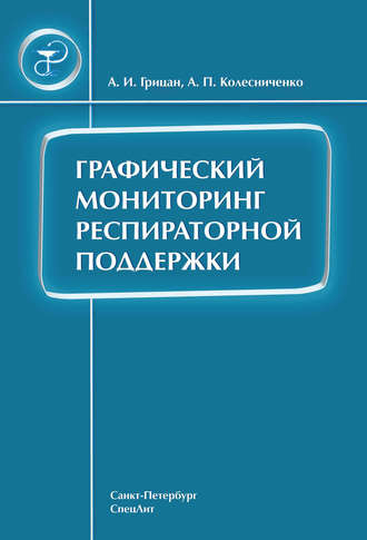 Графический мониторинг респираторной поддержки