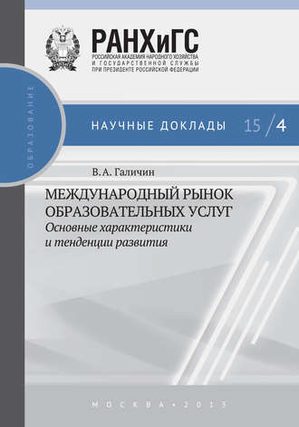 Международный рынок образовательных услуг: основные характеристики и тенденции развития