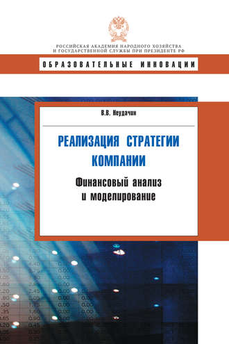 Реализация стратегии компании. Финансовый анализ и моделирование