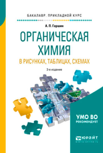 Органическая химия в рисунках, таблицах, схемах 3-е изд., испр. и доп. Учебное пособие для прикладного бакалавриата