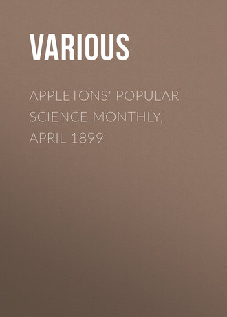 Appletons\' Popular Science Monthly, April 1899