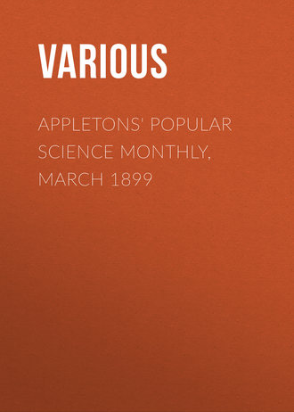 Appletons\' Popular Science Monthly, March 1899