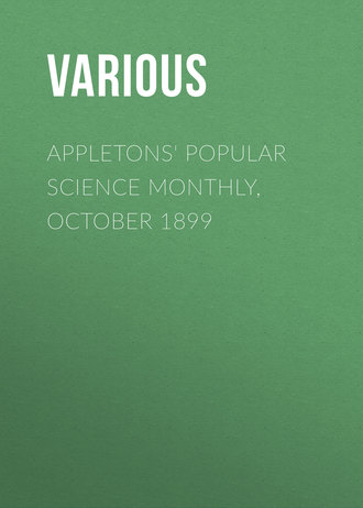 Appletons\' Popular Science Monthly, October 1899