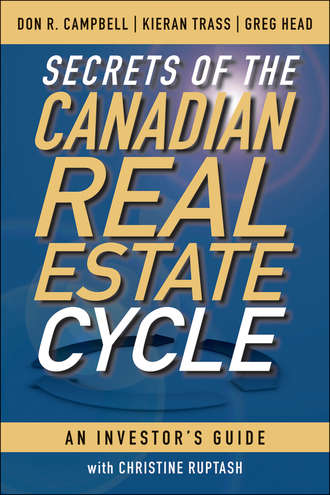 Secrets of the Canadian Real Estate Cycle. An Investor\'s Guide