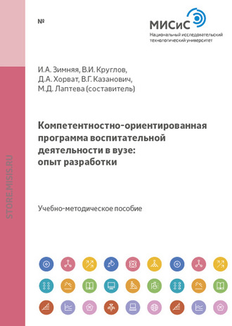 Компетентностно-ориентированная программа воспитательной деятельности в вузе: опыт разработки