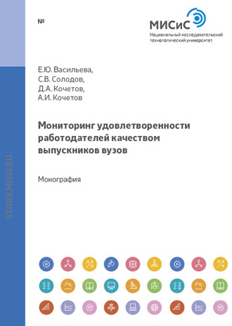 Мониторинг удовлетворенности работодателей качеством выпускников вузов