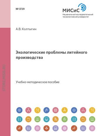 Экологические проблемы литейного производства