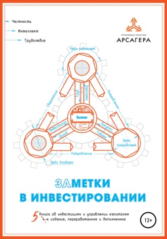 Заметки в инвестировании. Книга об инвестициях и управлении капиталом. 5-е издание, переработанное и дополненное