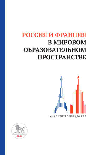Россия и Франция в мировом образовательном пространстве