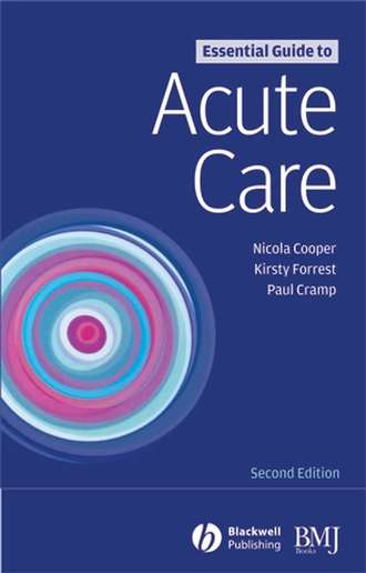 Essential Guide to Acute Care