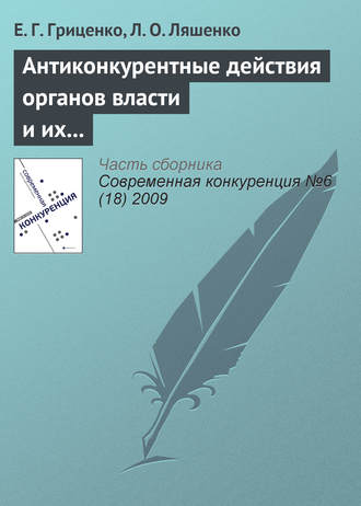 Антиконкурентные действия органов власти и их влияние на предпринимательскую среду