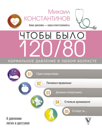 Чтобы было 120\/80. Нормальное давление в любом возрасте!