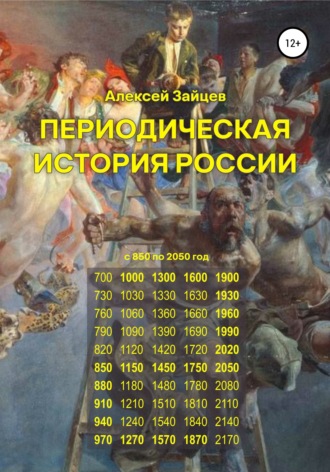 Периодическая история России с 850 по 2050 год