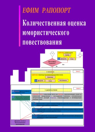 Количественная оценка юмористического повествования