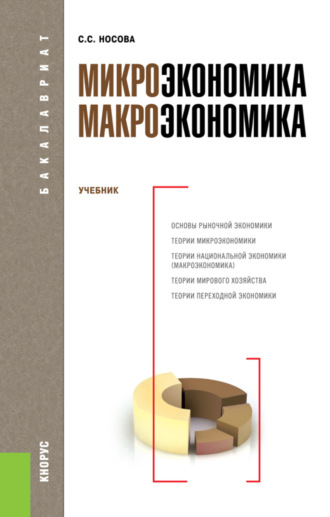 Микроэкономика. Макроэкономика. (Бакалавриат, Магистратура). Учебник.