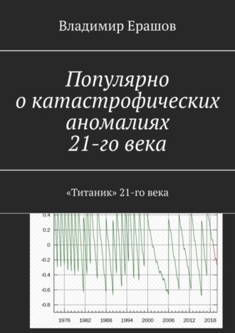 Популярно о катастрофических аномалиях 21-го века. «Титаник» 21-го века