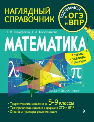 Математика