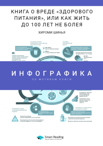 Инфографика по книге: Книга о вреде «здорового питания», или Как жить до 100 лет не болея. Хироми Шинья