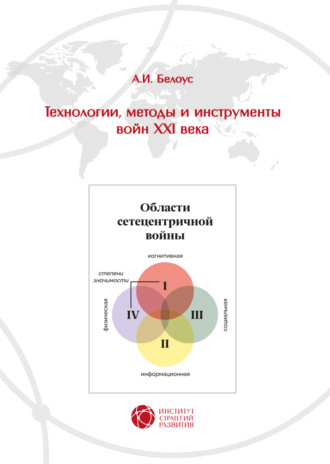 Технологии, методы и инструменты войн XXI века