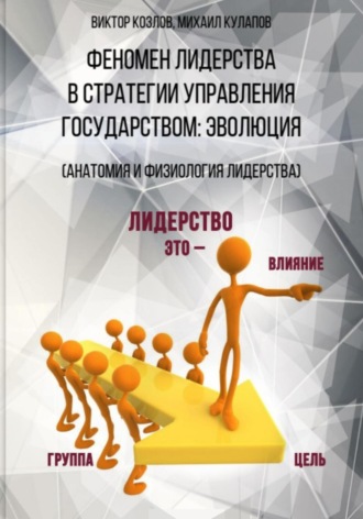 Феномен лидерства в стратегии управления государством: эволюция