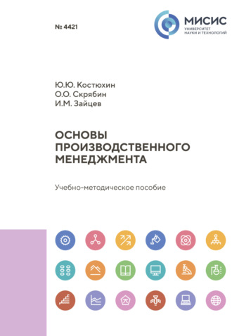 Основы производственного менеджмента