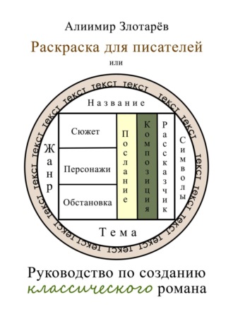 Раскраска для писателей, или Руководство по созданию классического романа