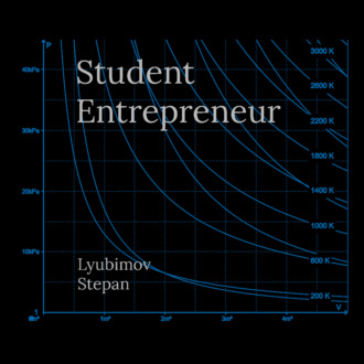 Студент! Предприниматель!