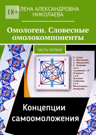 Омологен. Словесные омолокомпоненты. Часть первая