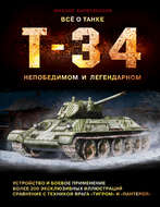 Все о танке Т-34. Непобедимом и легендарном