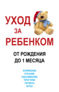 Уход за ребенком от рождения до одного месяца