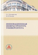 Инновационная инфраструктура университета