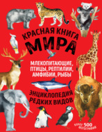 Красная книга мира. Млекопитающие, птицы, рептилии, амфибии, рыбы