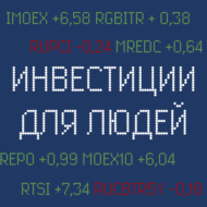 №36. 15% годовых без риска. Ещё раз про денежный рынок Мосбиржи