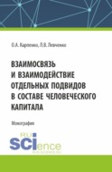 Взаимосвязь и взаимодействие отдельных подвидов в составе человеческого капитала. (Аспирантура). Монография.