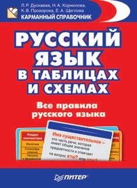 Русский язык в таблицах и схемах. Все правила русского языка