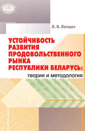 Устойчивость развития продовольственного рынка Республики Беларусь: теория и методология