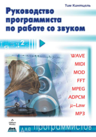 Руководство программиста по работе со звуком