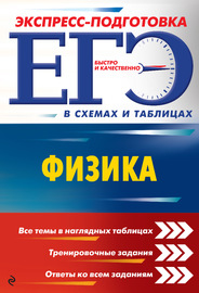 ЕГЭ. Физика