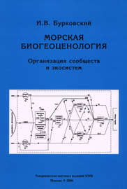 Морская биогеоценология. Организация сообществ и экосистем