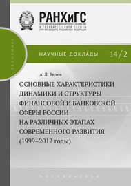 Основные характеристики динамики и структуры финансовой и банковской сферы России на различных этапах современного развития (1999–2012 годы)