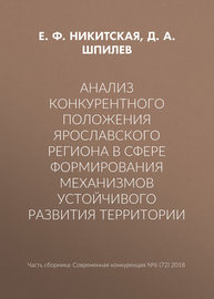 Анализ конкурентного положения Ярославского региона в сфере формирования механизмов устойчивого развития территории