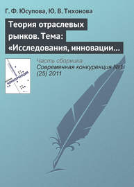 Теория отраслевых рынков. Тема: «Исследования, инновации и патенты»