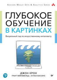 Глубокое обучение в картинках. Визуальный гид по искусственному интеллекту