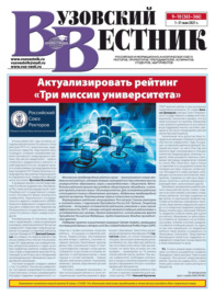 Вузовский вестник №09–10\/2021