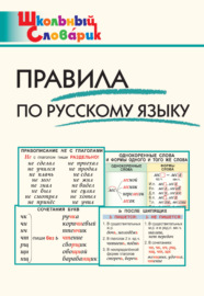 Правила по русскому языку. Начальная школа