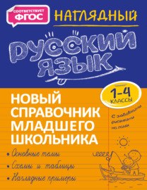 Наглядный русский язык. 1–4 классы