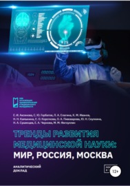 Тренды развития медицинской науки: Мир, Россия, Москва