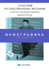 Инфографика по книге: Счастлив по собственному желанию. 12 шагов к душевному здоровью. Андрей Курпатов