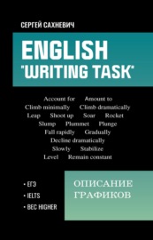 English. «Writing task»: Описание графиков